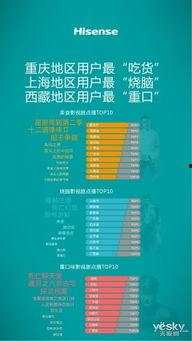 国产人人爱,引领潮流的国产社交新篇章 第3张 国产人人爱,引领潮流的国产社交新篇章 第3张